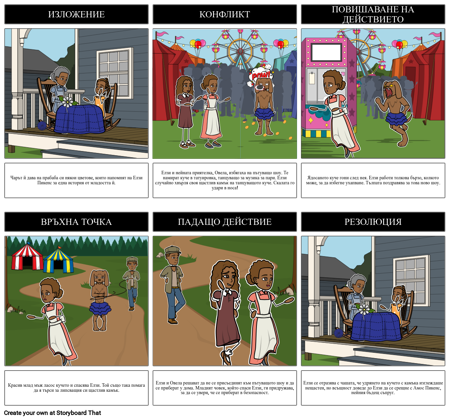 Най-щастливото Време на Цялата Диаграма на Графиката