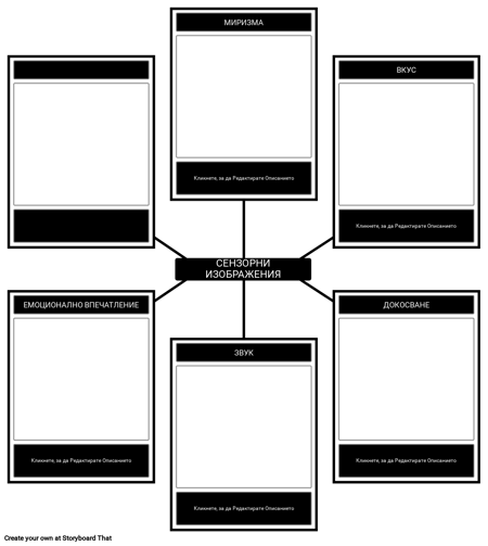 Сензорни Изображения в Шаблона за Упражнения с Памет