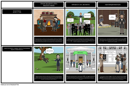 Американската революция и аболиционистките движения