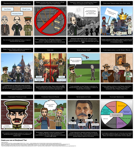 Ленин, Троцки и Влиянието на Сталин Върху Комунизма