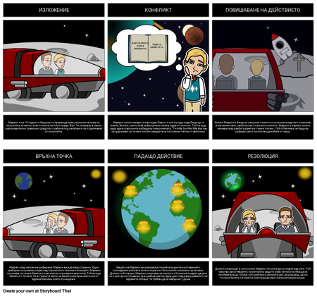 Диаграма на Парцела за Ако те Забравя, о, Земя ...