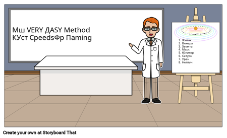 Моят Много Лесен Метод Просто Ускорява Наименуване
