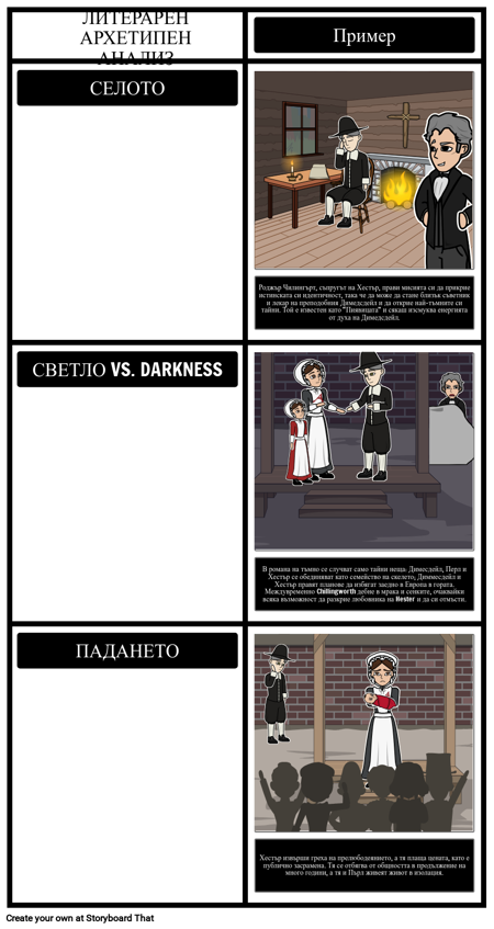 Анализ на Литературния Архетип в Скарлетното Писмо