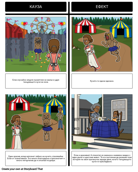 Най-щастливото Време на Всички Причини и Последици