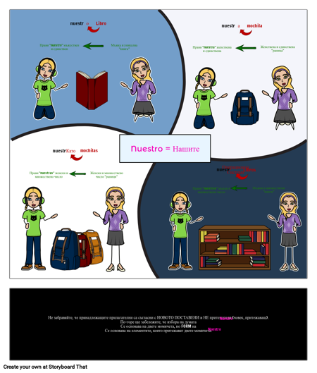 Испанските Притежаващи Прилагателни - Споразумение