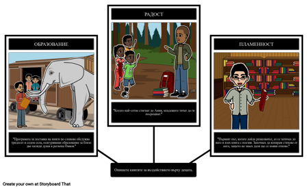 Моят Библиотекар е Доказателство за Камила - Текст