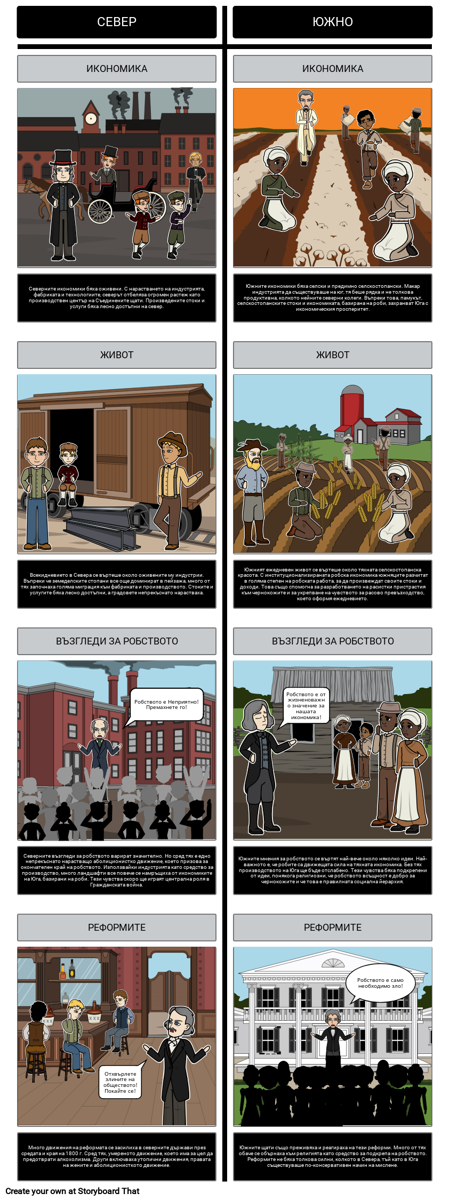 Америка - Нарастващо напрежение между Севера и Юга