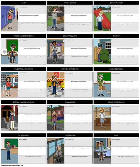 Тринадесет Причини, Поради Които Карта на Знаците