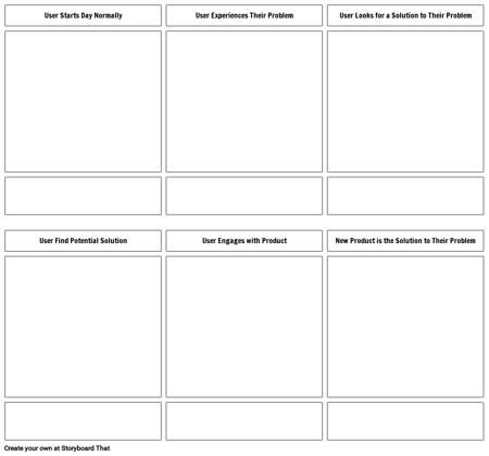 Стандартен Шаблон за Карта на Пътувания с Клиенти