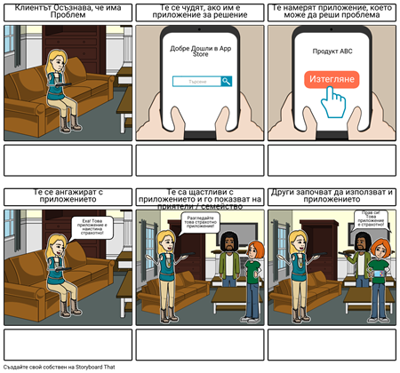 Мобилна / Начална - Пътна Карта на Клиента Пример