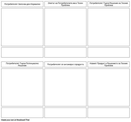 Стандартен Шаблон за Карта на Пътувания с Клиенти