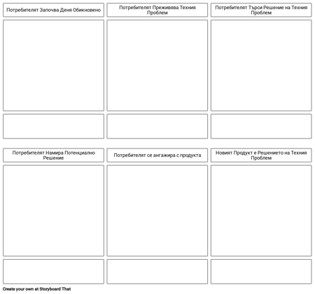 Стандартен Шаблон за Карта на Пътувания с Клиенти