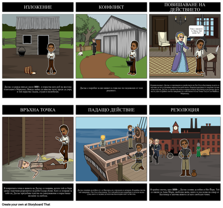 Разказ за Живота на Диаграмата на Фредерик Дъглас