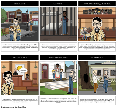 Да Убиеш Диаграмата на Парцела на Морковите Птици