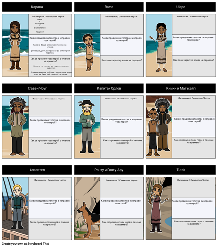 Островът на Картата на Знаците на Сините Делфини