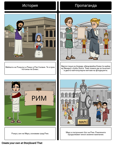 Ромулус и Рем - Влиянието на Историята Върху Рим