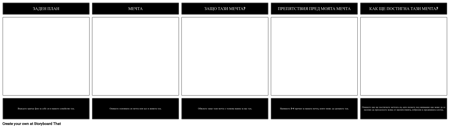 Свързване с Шаблона за Дейността на Вашите Мечти