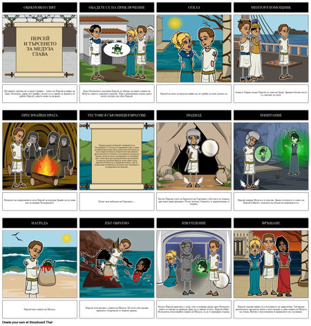 Гръцката Митология - Пътуване на Героя на Персей