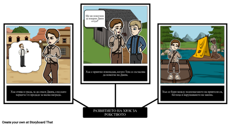 Приключенията на Гледната Точка на Хъкълбери Фин