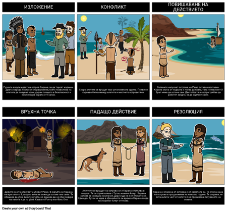 Островът на Синьо Делфините Диаграма на Парцела