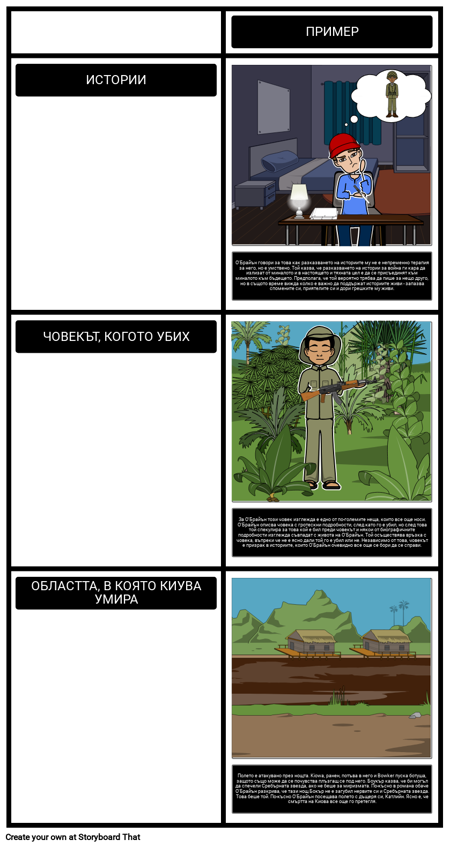 Теми, Символи и Мотиви в Нещата, Които те Носят