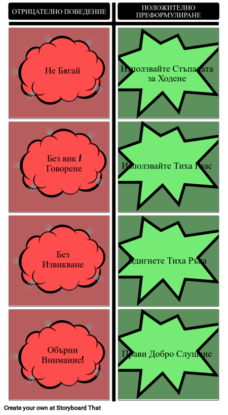 Напомнящи Табла - Отрицателни / Позитивни Фрази