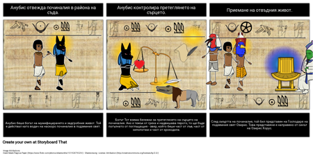 Въведение в Древен Египет - Книгата на Мъртвите