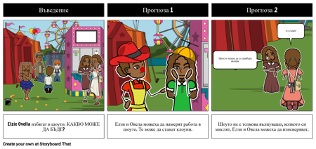 Най - Щастливото Време на Всичко - Прогнозиране