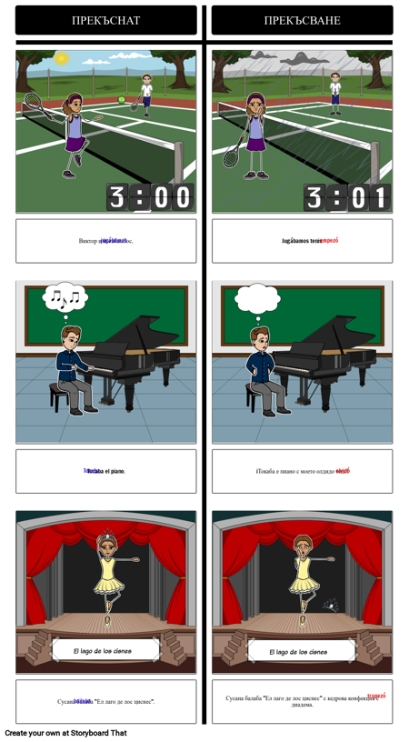 Претрийт Срещу Несъвършен - Прекъсващи Действия