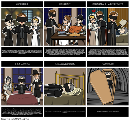 Графиката на Министъра за Черната Волска Схема