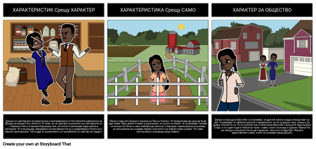 Техните очи Гледаха Божия Литературен Конфликт