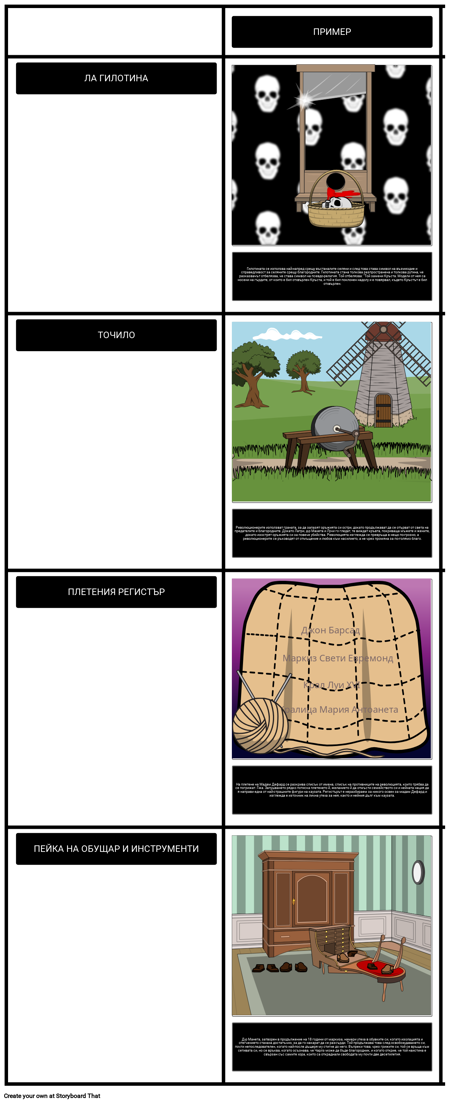 Приказка от две Градове Тема, Символи и Мотиви