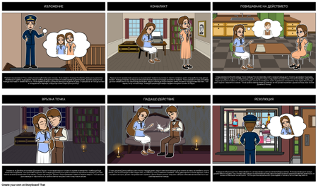 Диаграмата на Графиката на Градината на Стъкло