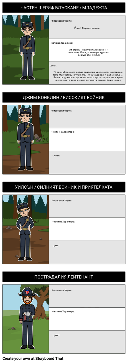 Карта на Знаците за Червения Знак на Смелостта