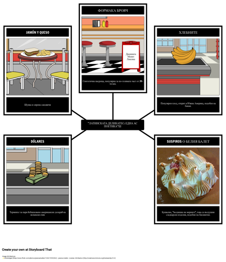 "Латинският дели: една арфа поетика" - лексика