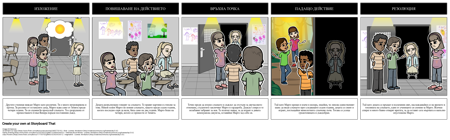 Цялото Лято в Един ден - Диаграма на Графиката