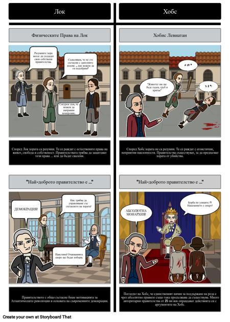 Просветление Научна Революция - Лок Срещу Хобс