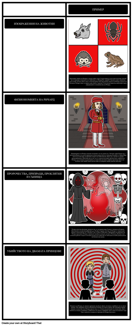 Теми, Мотиви и Символи в Трагедията на Ричард III