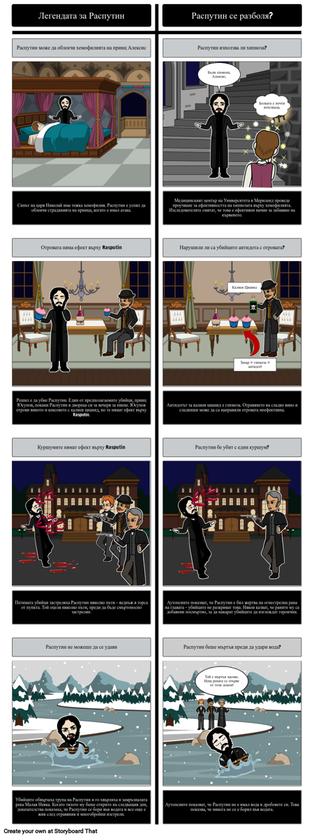 Комунизма и Руската Революция - Разсейване на Rasputin