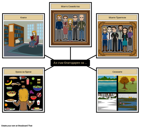 Ден на благодарността - Благодарен съм за ...