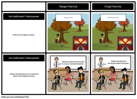 Положителни и Отрицателни: Двойни Отрицателни