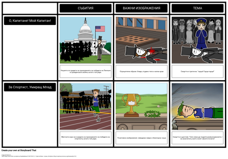 О, Капитане! Мой Капитан! Сравнение на Текста