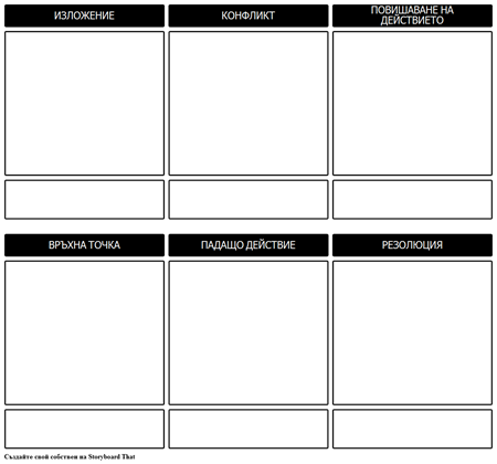 Шаблон за Историята на Историята на Историята
