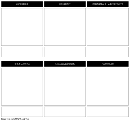 Шаблон за Историята на Историята на Историята