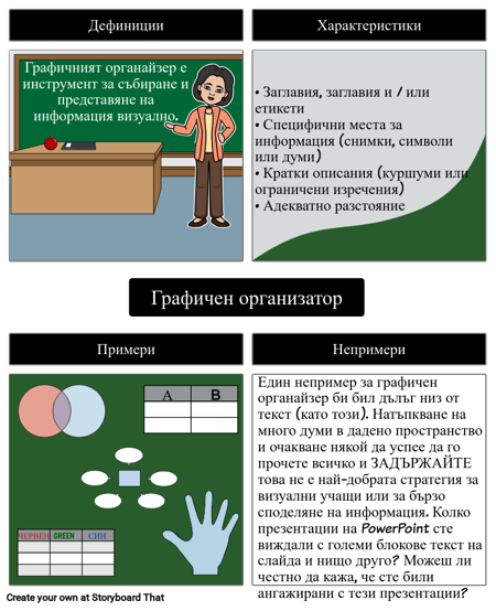 Графичен Организатор за Графични Организатори