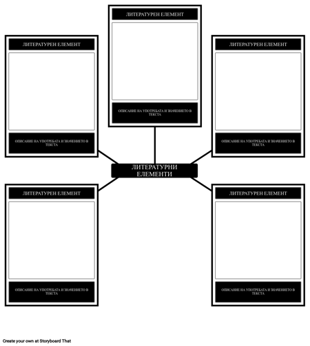 Шаблон за Паяжината на Литературните Елементи