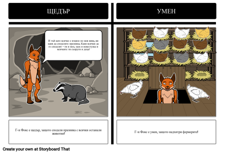 Фантастични Характерни Черти на Господин Фокс