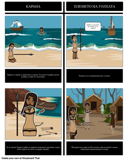 Островът на Сините Делфини Сравнява Контраста