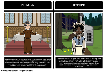 При изнасянето на американски теми от Африка