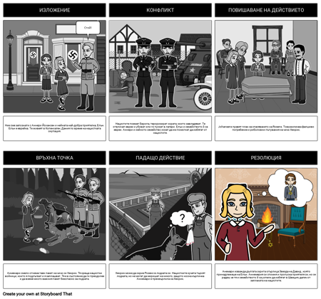 Номерирайте Диаграмата с Графите за Звездите